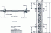 Figure 16 - Resistance to concrete pressure – Anchor rods (source: Peri-système SE)