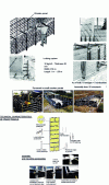 Figure 3 -  Small panel formwork (source: Cofreco)