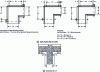 Figure 34 - Right-angle formwork (source: Peri-système SE)