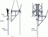 Figure 44 - Installation of walkways on facades or gables