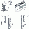 Figure 45 - Personnel safety after pouring concrete