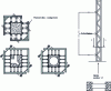 Figure 49 - Column formwork – Formwork with gradually adjustable frames (source: Péri-Vario)