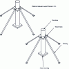 Figure 52 - Column formwork