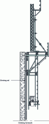 Figure 8 - Climbing formwork (source: Péri-système ACS)