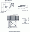 Figure 11 - Working walkways and circulation on consoles