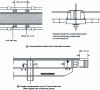 Figure 11 - Compensation elements