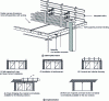 Figure 4 - Spillover and soffit construction