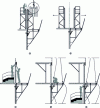 Figure 10 - Safety equipment – Location: gable or facade (a, b, c, d, e)