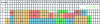 Figure 23 - Smoothed headcount graph