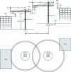 Figure 20 - Crane installation plan (in m)
