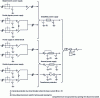 Figure 1 - Delivery substation equipped with metal-clad MV switchgear for low-voltage metering