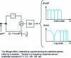 Figure 6 - Comb filter schematic diagram