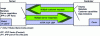 Figure 1 - Client-server JPIP protocol (ISO/IEC 15444-9 fig. 1 and [1])