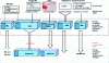 Figure 16 - Use of JPEG 2000 as a compression format for digital cinema images, encapsulated for distribution in the DCP.