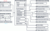 Figure 18 - Sample content (media essence and metadata) and IMF standards map ([1] and 2-5/10)