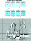 Figure 10 - Time prediction – Macroblock and sub-macroblock partition 88 [11][19][58]