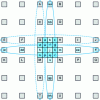 Figure 11 - Interpolation and pixel [58]