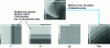 Figure 8 - Spatial prediction Intra-image 16 16 [11]