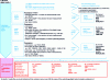 Figure 3 - Illustration of the Container-Content duality using file formats as examples