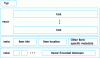 Figure 7 - ISO BMFF-compliant high-level file structure (https://nokiatech.github.io/heif/technical.html)