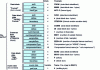 Figure 1 - AIFF-C file structure ([1] – Fig. 2-7)