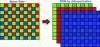 Figure 19 - Bayer filter and debayerization process (J. Gaudin)