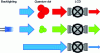 Figure 38 - Simplified diagram of a quantum dot pixel structure