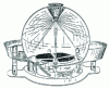 Figure 13 - Kinetarium (after [28])