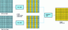 Figure 26 - Horizontal decimation and side-by-side image layout