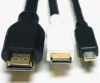 Figure 28 - HDMI Standard/Mini/Micro connectors