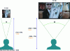 Figure 17 - Viewing distance and angle of SDTV and HDTV images on screen