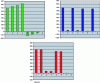 Figure 33 - HD to SD conversion using an incorrect color matrix [Tektronix].