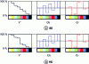 Figure 8 - Analog aspect ratio of SD and HD video signals [5].