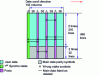 Figure 10 - ECC block from ...