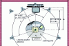 Figure 22 - Typical quality control installation [EBU].