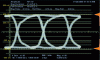 Figure 26 - HD-SDI link signal control (eye diagram)