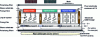 Figure 4 - Active matrix LCD – TFT