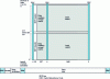 Figure 9 - SDI image formatted as SDTI