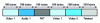 Figure 3 - Example of an MPEG-2 transport bitstream