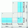 Figure 6 - Matrix multiplication by tiling (NVIDIA)