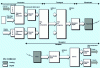 Figure 10 - Digital image chain