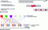 Figure 10 - Principle of time and frequency interleaving [TE 6 150/figure 9].