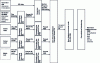 Figure 25 - DMB video service multiplexing architecture ([ETSI TS 102 428] – Fig. 3)