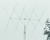 Figure 8 - An antenna installation