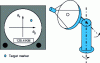 Figure 16 - Diagram of a conical scanning radar (antenna and operation)