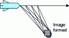 Figure 46 - SAR mode with antenna locked on the zone to be imaged