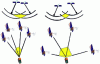 Figure 17 - Example of poor (left) and better (right) distribution