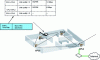 Figure 4 - Modulation of PLC communications between devices