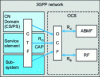 Figure 33 - Online billing architecture