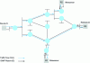 Figure 14 - Diffusion diagram after pruning of unnecessary branches